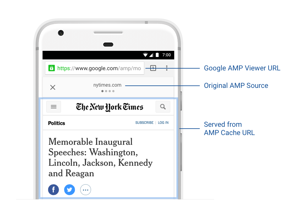 Don’t Worry About Redirecting AMP Cache URL – Google